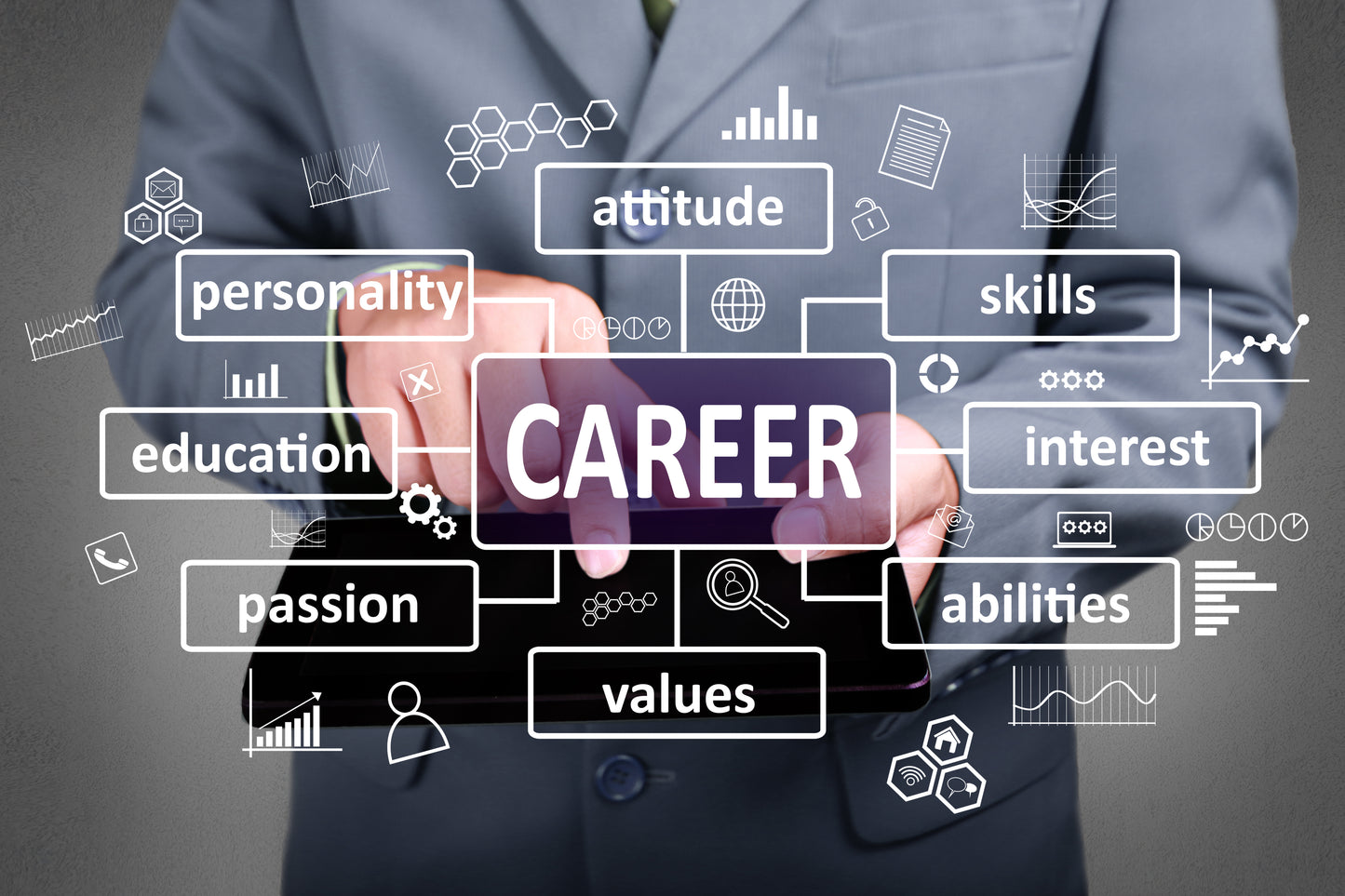 Premium Career Package
